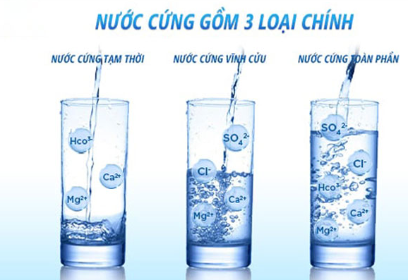 nước cứng
